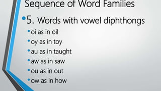 •5. Words with vowel diphthongs
•oi as in oil
•oy as in toy
•au as in taught
•aw as in saw
•ou as in out
•ow as in how
Sequence of Word Families
 