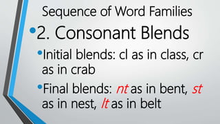 •2. Consonant Blends
•Initial blends: cl as in class, cr
as in crab
•Final blends: nt as in bent, st
as in nest, lt as in belt
Sequence of Word Families
 