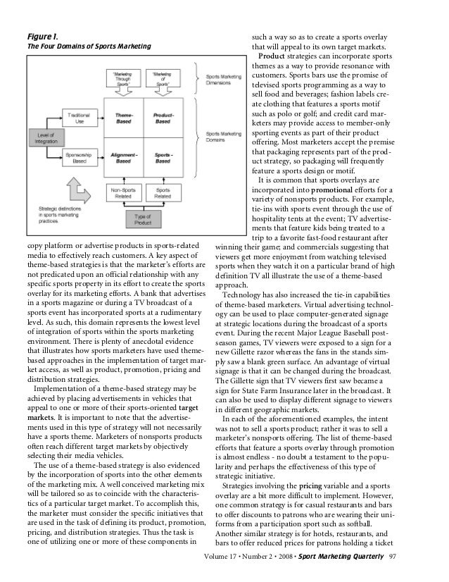 The Four Domains of Sports Marketing A Conceptual Framework