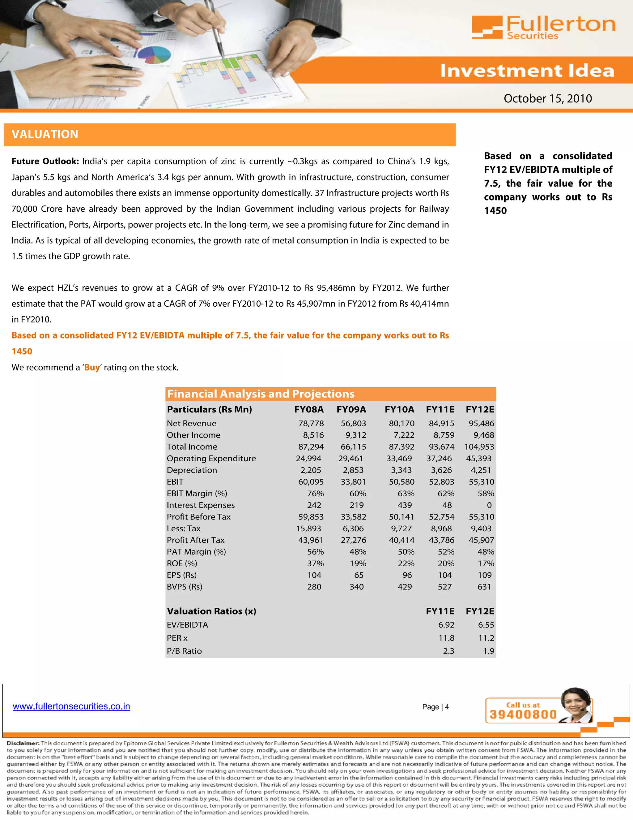 Fullerton Securities' Investment Idea HINDUSTAN ZINC LIMITED "BUY