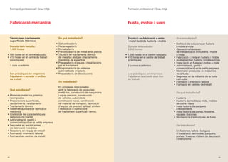 Formació professional | Grau mitjà                                                   Formació professional | Grau mitjà




     Fabricació mecànica                                                                  Fusta, moble i suro


     Tècnic/a en tractaments                 De què treballaràs?                          Tècnic/a en fabricació a mida           Què estudiaràs?
     superficials i tèrmics                                                               i instal·lació de fusteria i moble
                                           •	 Galvanitzador/a                                                                   •	 Definició	de	solucions	en	fusteria	
     Durada dels estudis:                  •	 Recarregador/a                              Durada dels estudis:                     i	moble	a	mida
     1.400 hores                           •	 Esmaltador/a                                2.000 hores                           •	 Operacions	bàsiques	
                                           •	 Polvoritzador/a	de	metall	amb	pistola                                                de	mecanització	en	fusteria	i	moble	
•	 990	hores	en	el	centre	educatiu         •	 Tècnic/a	en	tractaments	tèrmics	          •	 1.590	hores	en	el	centre	educatiu       a	mida
•	 410	hores	en	el	centre	de	treball	         de	metalls	i	aliatges	i	tractaments	      •	 410	hores	en	el	centre	de	treball	   •	 Fabricació	a	mida	en	fusteria	i	moble
   (pràctiques)                               mecànics	de	superfície                       (pràctiques)                         •	 Acabament	en	fusteria	i	moble	a	mida
                                           •	 Preparador/a	d’equips	i	instal·lacions	                                           •	 Instal·lació	en	fusteria	i	moble	a	mida
     1	curs	acadèmic                          per al tractament                           2	cursos	acadèmics                    •	 Administració,	gestió	i	
                                           •	 Programador/a	de	sistemes	                                                           comercialització en la petita empresa
                                              automatitzats en planta                                                           •	 Materials	i	productes	en	indústries	
     Les pràctiques en empreses            •	 Preparador/a	de	dissolucions                Les pràctiques en empreses               de	la	fusta
     t’ajudaran a accedir a un lloc                                                       t’ajudaran a accedir a un lloc        •	 Seguretat	en	la	indústria	de	la	fusta	
     de treball                                                                           de treball                               i	el	moble
                                             On treballaràs?                                                                    •	 Formació	i	orientació	laboral
                                                                                                                                •	 Formació	en	centres	de	treball
                                             En	empreses	relacionades	
     Què estudiaràs?                         amb	la	fabricació	de	productes	
                                             metàl·lics,	construcció	de	maquinària	                                               De què treballaràs?
•	 Materials	metàl·lics,	plàstics	           i	equip	mecànic,	construcció	
   i compostos                               de	vehicles	automòbils,	                                                           •	 Fuster/a
•	 Preparacions	superficials,	               construcció	naval,	construcció	                                                    •	 Fuster/a	de	mobles	a	mida,	mobles	
   recobriments	i	acabaments                 de	material	de	transport,	fabricació	                                                 de	cuina	i	bany
•	 Tractaments	tèrmics                       d’equips	de	precisió	òptica	i	similars	                                            •	 Instal·lador/a	de	parquets	
•	 Sistemes	auxiliars	de	fabricació	         i	realització	d’operacions	                                                           i	revestiments
   mecànica                                  de	tractament	superficial	i	tèrmic                                                 •	 Instal·lador/a	de	portes,	finestres,	
•	 Control	de	les	característiques	                                                                                                escales	i	baranes
   del	producte	tractat                                                                                                         •	 Muntador/a	d’estructures	de	fusta
•	 Administració,	gestió	i	
   comercialització en la petita empresa
•	 Seguretat	en	les	indústries	                                                                                                   On treballaràs?
   de	fabricació	mecànica
•	 Relacions	en	l’equip	de	treball                                                                                                En	fusteries,	tallers	i	botigues	
•	 Formació	i	orientació	laboral                                                                                                  d’instal·lació	de	mobles,	parquets,	
•	 Formació	en	centres	de	treball                                                                                                 portes	i	finestres	i	tallers	de	decoració	
                                                                                                                                  i interiorisme




28                                                                                                                                                                         29
 