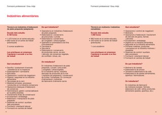 Formació professional | Grau mitjà                                                       Formació professional | Grau mitjà




     Indústries alimentàries


     Tècnic/a en indústries d’elaboració         De què treballaràs?                          Tècnic/a en molineria i indústries      Què estudiaràs?
     de plats preparats (adaptació)                                                           cerealistes
                                               •	 Operador/a	en	indústries	d’elaboració	                                            •	 Operacions	i	control	de	magatzem
     Durada dels estudis:                         de	plats	preparats                          Durada dels estudis:                  •	 Molineria
     2.130 hores                               •	 Elaborador/a	i	conserver/a	                 1.400 hores                           •	 Operacions	d’elaboració	i	tractament	
                                                  de	precuinats	i	cuinats                                                              de	derivats	de	grans,	farines	
•	 1.470	hores	en	el	centre	educatiu           •	 Elaborador/a	i	conserver/a	               •	 960	hores	en	el	centre	educatiu         i	sèmoles
•	 660	hores	en	el	centre	de	treball	             de	congelats	i	ultracongelats             •	 440	hores	en	el	centre	de	treball	   •	 Envasament	i	embalatge
   (pràctiques)                                •	 Operador/a	controlador/a	de	línia	           (pràctiques)                         •	 Higiene	en	la	indústria	alimentària
                                                  d’envasament                                                                      •	 Seguretat	en	la	indústria	alimentària
     2	cursos	acadèmics                        •	 Carnisser/a                                 1	curs	acadèmic                       •	 Primeres	matèries,	productes	
                                               •	 Xarcuter/a                                                                           i	processos	en	la	indústria	molinera	i	
                                               •	 Elaborador/a	i	conserver/a	                                                          cerealista
     Les pràctiques en empreses                   de	productes	carnis,	de	peix	               Les pràctiques en empreses            •	 Sistemes	de	control	i	auxiliars	
     t’ajudaran a accedir a un lloc               i	derivats,	de	conserves	vegetals,	         t’ajudaran a accedir a un lloc           dels	processos
     de treball                                   de	confitats	i	olives,	etc.                 de treball                            •	 Formació	i	orientació	laboral
                                                                                                                                    •	 Formació	en	centres	de	treball

                                                 On treballaràs?
     Què estudiaràs?                                                                                                                  De què treballaràs?
                                                 En	indústries	d’elaboració	de	plats	
•	 Sacrifici	i	acabament	d’animals	              preparats,	cuinats	i	precuinats	                                                   •	 Moliner/a	de	cereals
   i	assistència	en	la	inspecció                 i	congelats	i	ultracongelats.	                                                     •	 Elaborador/a	de	pinsos
•	 Especejament	i	carnisseria                    En	la	indústria	càrnia,	indústria	                                                 •	 Torrador/a	elaborador/a	de	cafè
•	 Xarcuteria                                    derivada	de	productes	de	la	mar	                                                   •	 Elaborador/a	de	pastes	alimentàries,	
•	 Operacions	i	control	de	magatzem	             i	indústria	de	preparació	i	conservació	                                              aperitius	i	llaminadures
•	 Higiene	i	seguretat	en	la	indústria	          de	fruites	i	hortalisses.	En	comerços	
   alimentària                                   d’alimentació	i	indústries	
•	 Tecnologia	de	la	carn                         de	fabricació	d’aliments	carnis                                                      On treballaràs?
•	 Matèries	primeres,	processos	
   i	productes	en	la	indústria	conservera                                                                                             En	indústries	de	fabricació	
•	 Operacions	bàsiques	d’elaboració	                                                                                                  de	molineria	(cereals	i	farines),	
   de	conserves                                                                                                                       elaboració	de	cafè	i	altres	productes	
•	 Administració,	gestió	i	comercialització	                                                                                          alimentaris	(pastes,	aperitius,	etc.)
   en la petita empresa
•	 Tractaments	finals	de	conservació	
•	 Envasament	i	embalatge
•	 Elaboració	i	manipulació	de	plats	
   preparats
•	 Sistemes	de	control	i	auxiliars	
   dels	processos
•	 Formació	i	orientació	laboral
•	 Formació	en	centres	de	treball
42                                                                                                                                                                          43
 
