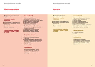 Formació professional | Grau mitjà                                                Formació professional | Grau mitjà




     Maritimopesquera                                                                  Química


     Tècnic/a en pesca i transport          Què estudiaràs?                            Tècnic/a en laboratori                  Què estudiaràs?
     marítim
                                          •	 Administració	del	vaixell                 Durada dels estudis:                  •	 Operacions	bàsiques	de	laboratori
     Durada dels estudis:                 •	 Estabilitat	i	maniobra	del	vaixell        1.300 hores                           •	 Assajos	físics	i	fisicoquímics
     2.000 hores                          •	 Navegació	i	comunicacions	del	vaixell                                           •	 Química	bàsica
                                          •	 Pesca:	extracció	i	conservació          •	 960	hores	en	el	centre	educatiu      •	 Química	analítica	clàssica
•	 1.260	hores	en	el	centre	educatiu      •	 Seguretat	en	el	treball	a	bord          •	 340	hores	en	el	centre	de	treball	   •	 Química	analítica	instrumental
•	 740	hores	en	el	centre	de	treball	     •	 Situacions	d’emergència	                   (pràctiques)                         •	 Proves	microbiològiques
   (pràctiques)                              i	supervivència	en	el	mar                                                       •	 Informació	i	seguretat	en	el	laboratori
                                          •	 Sanitat	i	primers	auxilis	en	el	mar       1	curs	acadèmic                       •	 Formació	i	orientació	laboral
	 2	cursos	acadèmics                      •	 Automatització:	regulació	i	control                                             •	 Formació	en	centres	de	treball
                                          •	 Llengua	estrangera
                                          •	 Relacions	en	l’àmbit	de	treball           Les pràctiques en empreses
     Les pràctiques en empreses           •	 Formació	i	orientació	laboral             t’ajudaran a accedir a un lloc          De què treballaràs?
     t’ajudaran a accedir a un lloc       •	 Formació	en	centres	de	treball            de treball
     de treball                                                                                                              •	 Auxiliar	de	laboratori
                                                                                                                             •	 Analista
                                            De què treballaràs?

                                          •	 Patró/ona	de	pesca	costanera	                                                     On treballaràs?
                                             i	de	litoral
                                          •	 Col·laborador/a	amb	l’armador/a	en	                                               En	laboratoris	de	plantes	
                                             tasques	d’inspecció	d’embarcacions	                                               de	tractament	d’aigües,	laboratoris	
                                             i	valoració	de	rendiments	pesquers	                                               d’investigació	i	desenvolupament,	
                                             en empreses                                                                       laboratoris	de	control	de	qualitat	
                                          •	 Oficial/a	de	pont                                                                 i plantes pilot


                                            On treballaràs?

                                            En	transports	marítims,	pesca	
                                            de	litoral,	d’altura	i	gran	altura,	
                                            navegació	de	cabotatge	i	gran	
                                            cabotatge




54                                                                                                                                                                    55
 