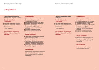 Formació professional | Grau mitjà                                                  Formació professional | Grau mitjà




     Arts gràfiques


     Tècnic/a en enquadernació              Què estudiaràs?                              Tècnic/a en impressió en arts           Què estudiaràs?
     i manipulació de paper i cartró                                                     gràfiques
                                          •	 Primeres	matèries	en	arts	gràfiques                                               •	 Muntatge	i	obtenció	de	la	forma	
     Durada dels estudis:                 •	 Processos	d’enquadernació	                  Durada dels estudis:                     impressora
     1.400 hores                             i	manipulació	de	paper                      1.400 hores                           •	 Primeres	matèries	en	arts	gràfiques
                                          •	 Processos	de	manipulació	de	cartró                                                •	 Preparació	de	màquines	d’òfset
•	 990	hores	en	el	centre	educatiu        •	 Impressió	en	rotogravat	i	flexografia     •	 990	hores	en	el	centre	educatiu      •	 Tiratge	en	màquina	d’òfset
•	 410	hores	en	el	centre	de	treball	     •	 Impressió	en	serigrafia                   •	 410	hores	en	el	centre	de	treball	   •	 Impressió	en	rotogravat	i	flexografia
   (pràctiques)                           •	 Processos	d’arts	gràfiques                   (pràctiques)                         •	 Impressió	en	serigrafia
                                          •	 Seguretat	en	les	indústries	d’arts	                                               •	 Processos	d’arts	gràfiques
     1	curs	acadèmic                         gràfiques                                   1	curs	acadèmic                       •	 Seguretat	en	les	indústries	d’arts	
                                          •	 Formació	i	orientació	laboral                                                        gràfiques
                                          •	 Formació	en	centres	de	treball                                                    •	 Formació	i	orientació	laboral
     Les pràctiques en empreses                                                          Les pràctiques en empreses            •	 Formació	en	centres	de	treball
     t’ajudaran a accedir a un lloc                                                      t’ajudaran a accedir a un lloc
     de treball                             De què treballaràs?                          de treball
                                                                                                                                 De què treballaràs?
                                          •	 Tècnic/a	en	enquadernació	de	llibres	
                                             i	altres	productes	gràfics                                                        •	 Muntador/a	de	formes	gràfiques
                                          •	 Tècnic/a	en	fabricació	i	manipulació	                                             •	 Impressor/a	i	maquinista	
                                             de	productes	de	cartró                                                               de	rotogravat,	d’òfset,	flexografia	
                                          •	 Tècnic/a	en	fabricació	i	manipulació	                                                i	serigrafia
                                             de	productes	elaborats	amb	paper	
                                             (tovallons,	mocadors,	bolquers,	etc.)
                                          •	 Tècnic/a	en	impressió	en	rotogravat,	                                               On treballaràs?
                                             flexografia	i	serigrafia
                                                                                                                                 En	empreses	d’arts	gràfiques	
                                                                                                                                 dedicades	a	la	impressió
                                            On treballaràs?

                                            En	indústries	i	tallers	d’enquadernació	
                                            i	de	manipulació	de	paper	i	cartró	i	
                                            impremtes	de	serigrafia,	rotogravat	
                                            i	flexografia	




14                                                                                                                                                                        15
 