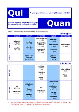 Qui A quin grup d'alumnes va dirigida cada activitat?
En quin moment de la setmana i del
dia es realitzarà cada extraescolar?
Quan
Podeu trobar aquesta informació a la taula següent
Al migdia
DILLUNS DIMARTS DIMECRES DIJOUS DIVENDRES
13a14
taller de
dibuix
1r a 6è
anglès
2n a 6è
musical
2n a 6è
robòtica
1r a 6è
impressió 3D
1r a 6è
dispositius
mòbils
1r a 6è
expressió
plàstica
1r a 6è
musical
2n a 6è
informàtica
1r a 6è
robòtica
1r a 6è
informàtica
1r a 6è
14a15
contes en
anglès
P4, P5 i 1r
jocs en
anglès
P3 i P4
A la tarda
15a16*
música
activa
ESO
robòtica
ESO
DELF
ESO
informàtica
ESO
DELF
ESO
17a18
PIE
P3 a P5
futbol sala
1r i 2n
futbol sala
5è
dansa
1r a 6è
handbol
1r a 6è
PIE
futbol sala
1r i 2n
futbol sala
5è
contes en
anglès
P4, P5 i 1r
dansa
1r a 6è
handbol
1r a 6è
* Les optatives d'ESO «robòtica» i «informàtica» seran d'1 hora, o bé de 15 a
16 o bé de 16 a 17, segons la demanda de places.
 