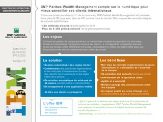 BNP Paribas Wealth Management compte sur le numé rique pour
mieux conseiller ses clients internationaux
5e
banque privée mondiale et 1ère
de la zone euro, BNP Paribas Wealth Management est présente
dans près de 30 pays avec plus de 425 centres dans le monde. Elle propose des services intégrés
de conseils patrimoniaux.
• 300 milliards d’euros d’actifs gérés fin 2014
• Plus de 6 300 professionnels de la gestion patrimoniale
Les enjeux
Conforter sa position de banque privée sur un marché très compétitif en apportant une plus-value
fondée sur l’expertise et l’information fournie à ses clients. La complexité de la régulation bancaire
et des lois fiscales, et les différences entre pays, nécessitaient un moteur de règles métier pour que
les professionnels exercent sereinement leur métier de conseil.
La solution
• Gestion automatisé e des rè gles mé tier
• Combinaison des spécificités réglementaires
et des habitudes d’investissement locales,
des objectifs des investisseurs et des règles
métier de la banque
• Gé né ration automatique de sché mas de
dé cisions opérationnelles et reproductibles
• Dé veloppement d’une application mobile
dé dié e aux clients et prospects
« Qu’il s’agisse de la maîtrise des règles métier ou de la fourniture de
services sur tablettes et smartphones, BNP Paribas Wealth Management
veut renforcer sa notoriété à travers le digital, un levier essentiel de
son développement. »
– Thierry Derungs, Chief Digital Officer, Head Digital Solutions chez BNP Paribas Wealth Management
Les bé né fices
• Maî trise du contexte ré glementaire bancaire
international et valorisation de l’expertise
de la banque
• Sé curisation des conseils fournis aux clients
• Amé lioration de l’expé rience client
• Agilité et é volutivité
• Meilleur partage des connaissances entre
les é quipes
• Un impact positif en terme d’image dans
un environnement de plus en plus concurrentiel
L’offre IBM
- IBM Operational Decision
Management
- IBM Worklight
SMARTER
BUSINESS
PROCESS
MOBILITÉ
 