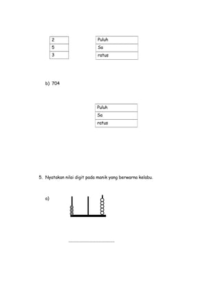 Full evidens tahun 2 | DOC