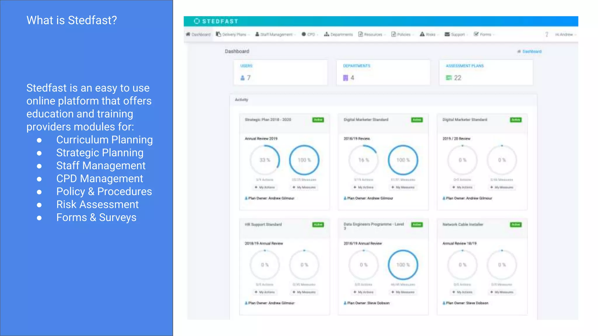 Apprenticeship Curriculum Plan Walkthrough | PPT