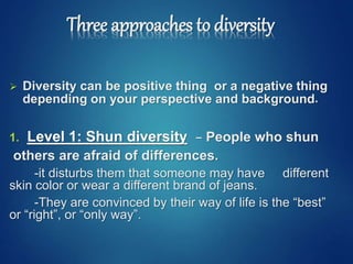Three approaches to diversity
 Diversity can be positive thing or a negative thing
depending on your perspective and background.
1. Level 1: Shun diversity - People who shun
others are afraid of differences.
-it disturbs them that someone may have different
skin color or wear a different brand of jeans.
-They are convinced by their way of life is the “best”
or “right”, or “only way”.
 