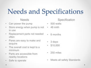 Needs and Specifications
Needs Specification
• Can power the pump
• Store energy when pump is not
in use
• Replacement parts not needed
often
• Pares are easy to make and
acquire
• The overall cost is kept to a
minimum
• Parts are accessible from
nearby locations
• Safe to operate
• 500 watts
• 48 mAh
• 6 months
• 3 days
• $10,000
• 250 miles
• Meets all safety Standards
 