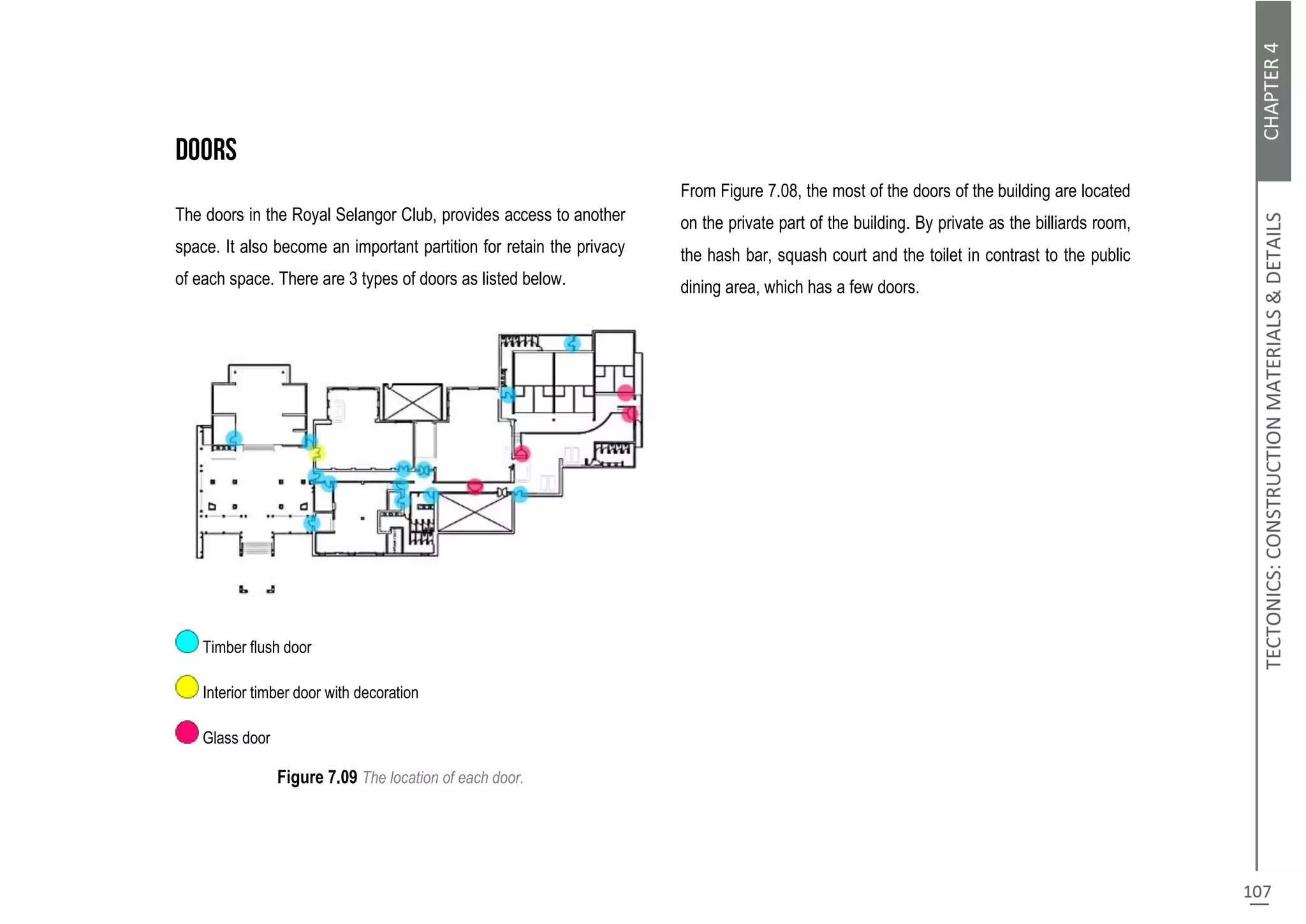 The doors in the Royal Selangor Club, provides access to another
space. It also become an important partition for retain the privacy
of each space. There are 3 types of doors as listed below.
Timber flush door
Interior timber door with decoration
Glass door
Figure 7.09 The location of each door.
From Figure 7.08, the most of the doors of the building are located
on the private part of the building. By private as the billiards room,
the hash bar, squash court and the toilet in contrast to the public
dining area, which has a few doors.
 
