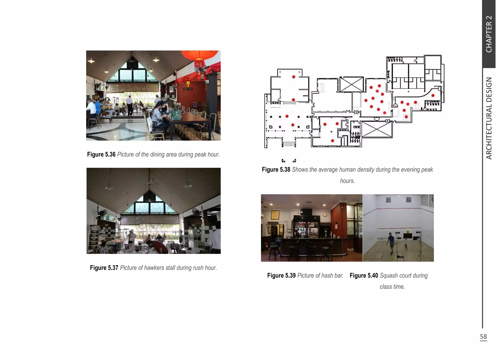 Figure 5.36 Picture of the dining area during peak hour.
Figure 5.37 Picture of hawkers stall during rush hour.
Figure 5.38 Shows the average human density during the evening peak
hours.
Figure 5.39 Picture of hash bar. Figure 5.40 Squash court during
dfdhhjyjkyukyukukytkjtyktkkedfdrggfh class time.
 