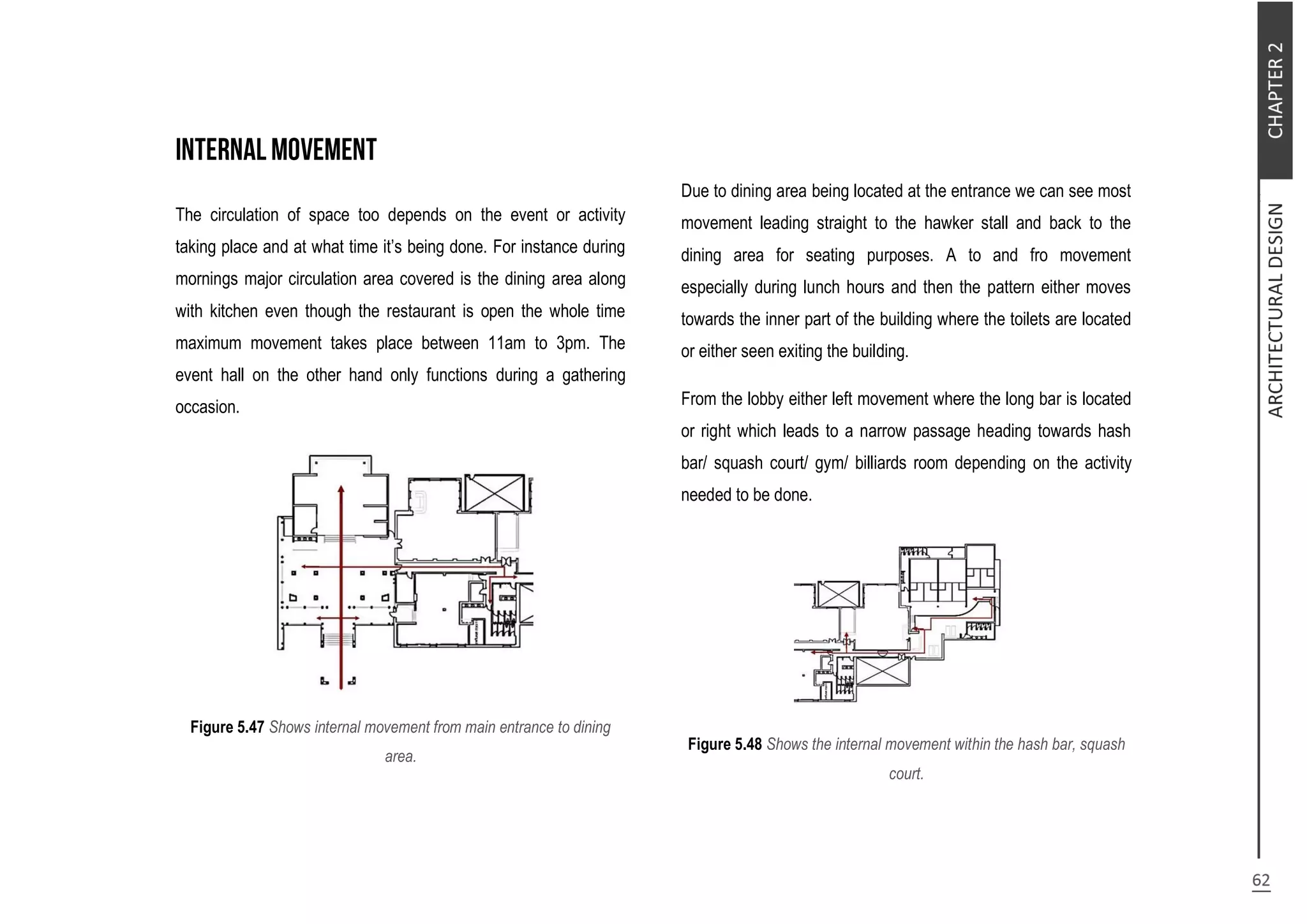 The circulation of space too depends on the event or activity
taking place and at what time it’s being done. For instance during
mornings major circulation area covered is the dining area along
with kitchen even though the restaurant is open the whole time
maximum movement takes place between 11am to 3pm. The
event hall on the other hand only functions during a gathering
occasion.
Figure 5.47 Shows internal movement from main entrance to dining
area.
Due to dining area being located at the entrance we can see most
movement leading straight to the hawker stall and back to the
dining area for seating purposes. A to and fro movement
especially during lunch hours and then the pattern either moves
towards the inner part of the building where the toilets are located
or either seen exiting the building.
From the lobby either left movement where the long bar is located
or right which leads to a narrow passage heading towards hash
bar/ squash court/ gym/ billiards room depending on the activity
needed to be done.
Figure 5.48 Shows the internal movement within the hash bar, squash
court.
 