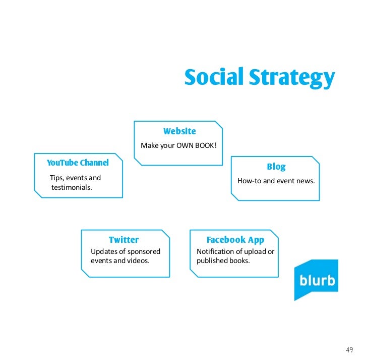 Marketing strategy for university of phoenix