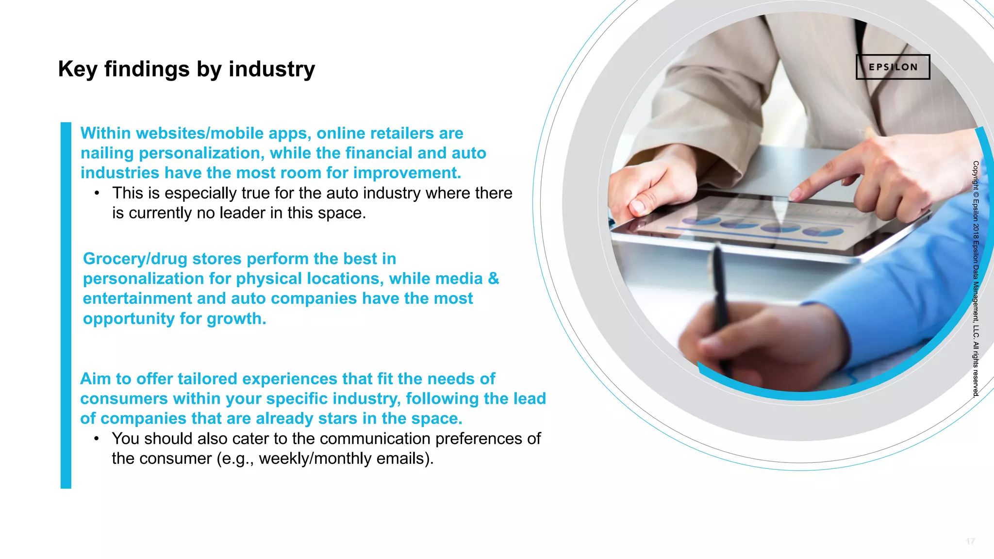 17 17
Copyright©Epsilon2018EpsilonDataManagement,LLC.Allrightsreserved.
Key findings by industry
17
Copyright©Epsilon2018EpsilonDataManagement,LLC.Allrightsreserved.
Aim to offer tailored experiences that fit the needs of
consumers within your specific industry, following the lead
of companies that are already stars in the space.
• You should also cater to the communication preferences of
the consumer (e.g., weekly/monthly emails).
Within websites/mobile apps, online retailers are
nailing personalization, while the financial and auto
industries have the most room for improvement.
• This is especially true for the auto industry where there
is currently no leader in this space.
Grocery/drug stores perform the best in
personalization for physical locations, while media &
entertainment and auto companies have the most
opportunity for growth.
 