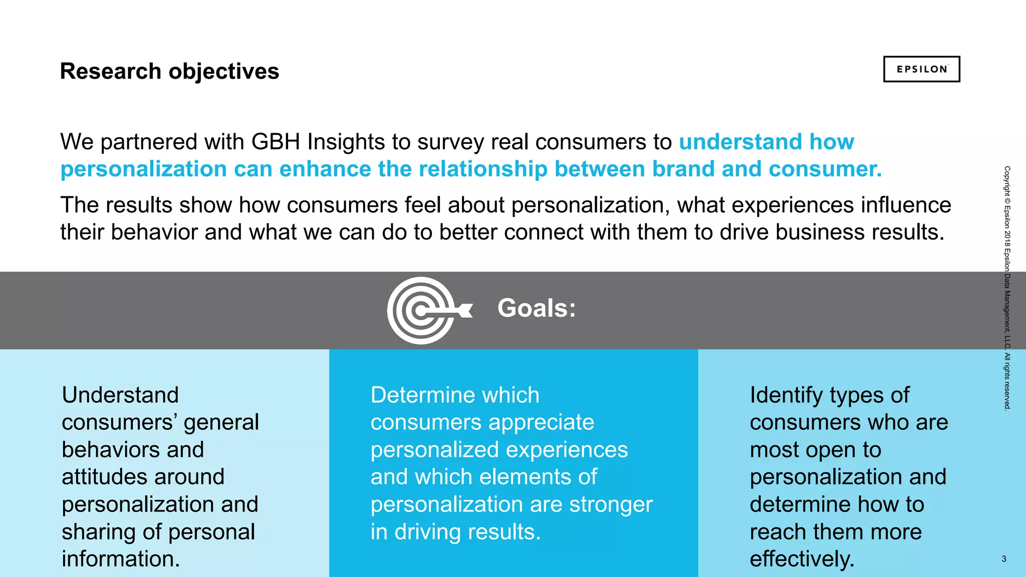 3 3
Copyright©Epsilon2018EpsilonDataManagement,LLC.Allrightsreserved.
We partnered with GBH Insights to survey real consumers to understand how
personalization can enhance the relationship between brand and consumer.
The results show how consumers feel about personalization, what experiences influence
their behavior and what we can do to better connect with them to drive business results.
Research objectives
Goals:
Understand
consumers’ general
behaviors and
attitudes around
personalization and
sharing of personal
information.
Determine which
consumers appreciate
personalized experiences
and which elements of
personalization are stronger
in driving results.
Identify types of
consumers who are
most open to
personalization and
determine how to
reach them more
effectively. 3
Copyright©Epsilon2018EpsilonDataManagement,LLC.Allrightsreserved.
 