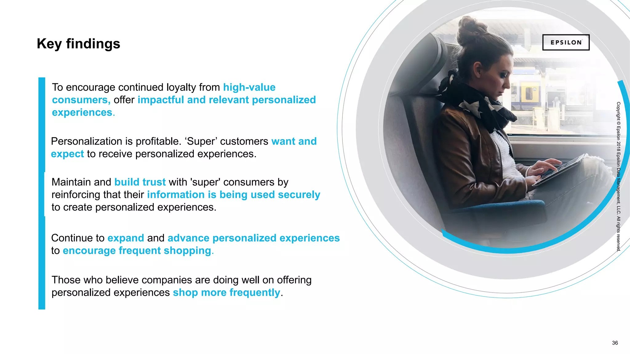 36 36
Copyright©Epsilon2018EpsilonDataManagement,LLC.Allrightsreserved.
Key findings
Copyright©Epsilon2018EpsilonDataManagement,LLC.Allrightsreserved.
To encourage continued loyalty from high-value
consumers, offer impactful and relevant personalized
experiences.
Continue to expand and advance personalized experiences
to encourage frequent shopping.
Personalization is profitable. ‘Super’ customers want and
expect to receive personalized experiences.
Those who believe companies are doing well on offering
personalized experiences shop more frequently.
Maintain and build trust with 'super' consumers by
reinforcing that their information is being used securely
to create personalized experiences.
 