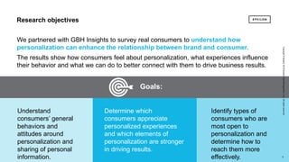 3 3
Copyright©Epsilon2018EpsilonDataManagement,LLC.Allrightsreserved.
We partnered with GBH Insights to survey real consumers to understand how
personalization can enhance the relationship between brand and consumer.
The results show how consumers feel about personalization, what experiences influence
their behavior and what we can do to better connect with them to drive business results.
Research objectives
Goals:
Understand
consumers’ general
behaviors and
attitudes around
personalization and
sharing of personal
information.
Determine which
consumers appreciate
personalized experiences
and which elements of
personalization are stronger
in driving results.
Identify types of
consumers who are
most open to
personalization and
determine how to
reach them more
effectively. 3
Copyright©Epsilon2018EpsilonDataManagement,LLC.Allrightsreserved.
 