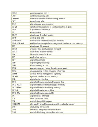 Full form of hardware and networking devices and terminology | PDF