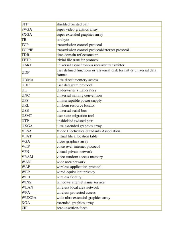 ALL FULL FORM LIST OF NETWORKING PDF DOWNLOAD ALL FULL FORM LIST OF NETWORKING PDF DOWNLOAD