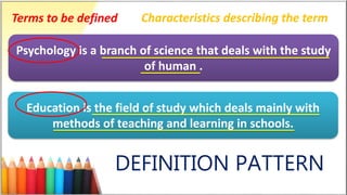 Psychology is a branch of science that deals with the study
of human .
Education is the field of study which deals mainly with
methods of teaching and learning in schools.
Terms to be defined Characteristics describing the term
DEFINITION PATTERN
 