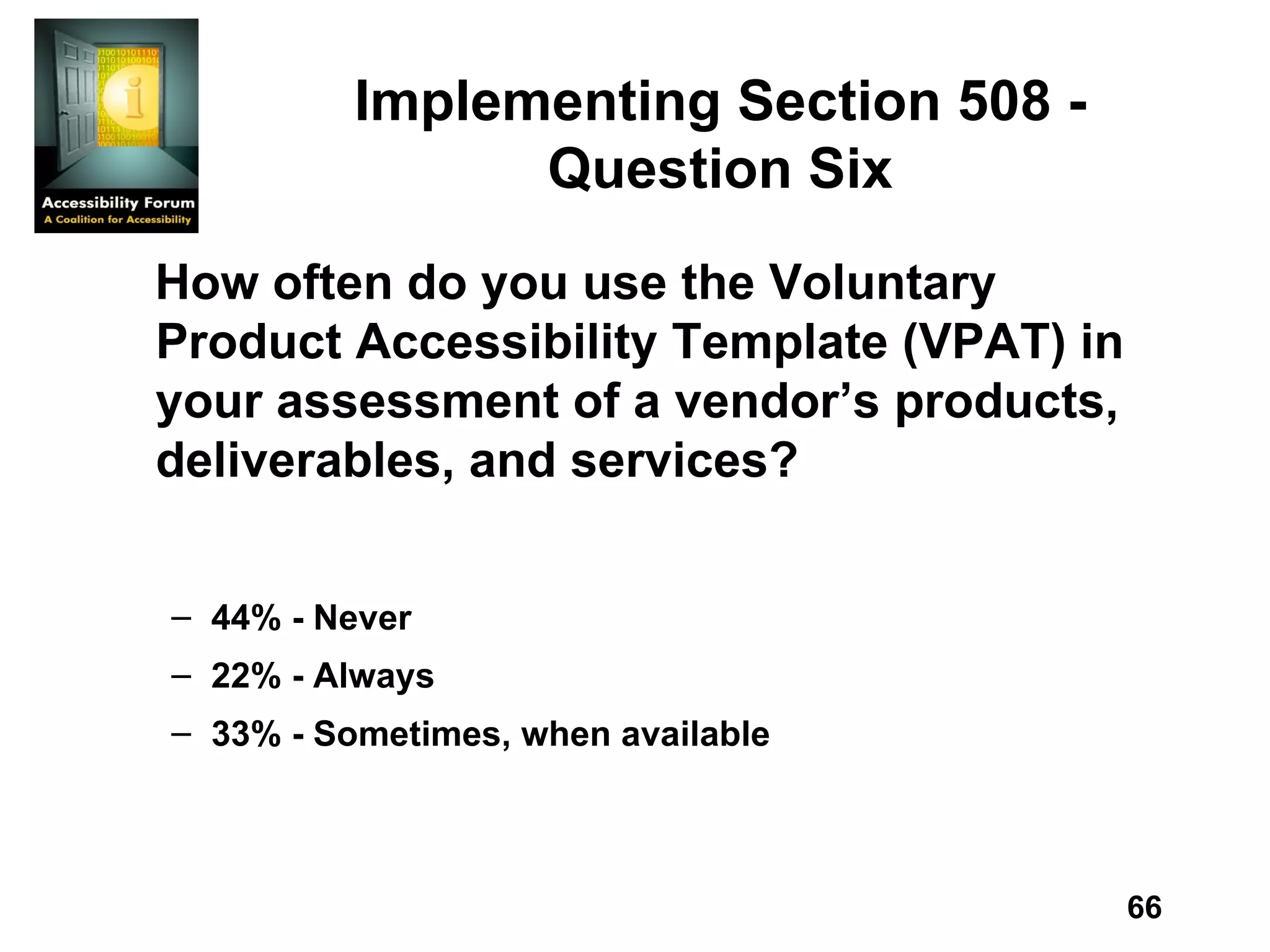 Implementing Section 508 - Question Six How often do you use the Voluntary Product Accessibility Template (VPAT) in your assessment of a vendor’s products, deliverables, and services? 44% - Never 22% - Always 33% - Sometimes, when available 