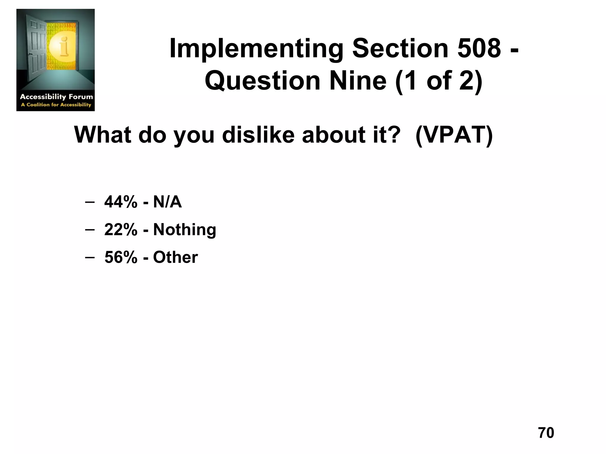Implementing Section 508 - Question Nine (1 of 2) What do you dislike about it? (VPAT) 44% - N/A 22% - Nothing 56% - Other 