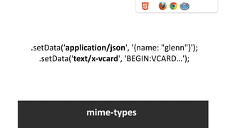 .setData('application/json', '{name: "glenn"}');
  .setData('text/x-vcard', 'BEGIN:VCARD…');




                mime-types
 