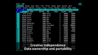 Creative independence
Data ownership and portability
 