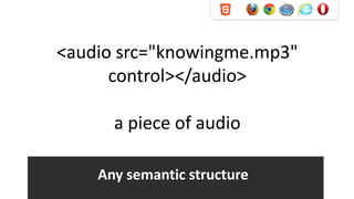 <audio src="knowingme.mp3"
      control></audio>

      a piece of audio

    Any semantic structure
 