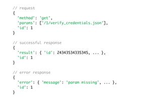 Bringing the Same-Origin Policy to its Knees