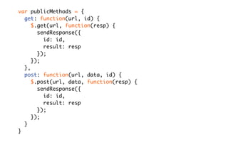 Bringing the Same-Origin Policy to its Knees