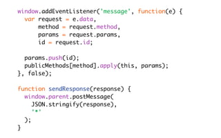 Bringing the Same-Origin Policy to its Knees