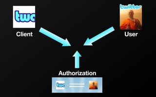 Bringing the Same-Origin Policy to its Knees