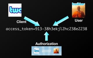 Bringing the Same-Origin Policy to its Knees