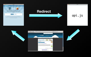 Bringing the Same-Origin Policy to its Knees