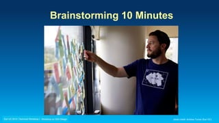 Brainstorming 10 Minutes
photo credit: Andrew Turner (Esri DC)
 