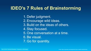 IDEO’s 7 Rules of Brainstorming
1. Defer judgment.
2. Encourage wild ideas.
3. Build on the ideas of others.
4. Stay focused.
5. One conversation at a time.
6. Be visual.
7. Go for quantity.
Credit: https://openideo.com/blog/seven-tips-on-better-brainstorming
 