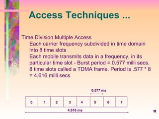 18
Time Division Multiple Access
Each carrier frequency subdivided in time domain
into 8 time slots
Each mobile transmits data in a frequency, in its
particular time slot - Burst period = 0.577 milli secs.
8 time slots called a TDMA frame. Period is .577 * 8
= 4.616 milli secs
0 1 2 3 4 5 6 7
4.616 ms
0.577 ms
Access Techniques ...
 