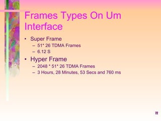 72
Frames Types On Um
Interface
• Super Frame
– 51* 26 TDMA Frames
– 6.12 S
• Hyper Frame
– 2048 * 51* 26 TDMA Frames
– 3 Hours, 28 Minutes, 53 Secs and 760 ms
 