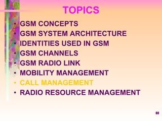 80
TOPICS
• GSM CONCEPTS
• GSM SYSTEM ARCHITECTURE
• IDENTITIES USED IN GSM
• GSM CHANNELS
• GSM RADIO LINK
• MOBILITY MANAGEMENT
• CALL MANAGEMENT
• RADIO RESOURCE MANAGEMENT
 