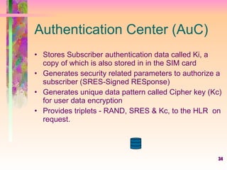 Authentication Center (AuC) Stores Subscriber authentication data called Ki, a copy of which is also stored in in the SIM card Generates security related parameters to authorize a subscriber (SRES-Signed RESponse) Generates unique data pattern called Cipher key (Kc) for user data encryption Provides triplets - RAND, SRES & Kc, to the HLR  on request. 
