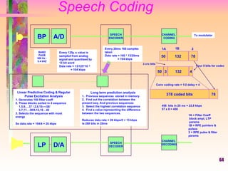 Speech Coding BP A/D SPEECH ENCODER CHANNEL  CODING LP D/A SPEECH DECODER CHANNEL  DECODING BAND PASS 300 Hz - 3.4 kHZ Every 125   s value is sampled from analog signal and quantised by 13 bit word Data rate = 13/125*10  -6 = 104 kbps Every 20ms 160 samples  taken Data rate = 160 * 13/20ms = 104 kbps Linear Predictive Coding & Regular Pulse Excitation Analysis 1. Generates 160 filter coeff 2. These blocks sorted in 4 sequence 1,5,9,…37 / 2,6,10----38/  3,7,11…39/8,12,16…40 3. Selects the sequence with most energy So data rate = 104/4 = 26 kbps Long term prediction analysis 1.  Previous sequences  stored in memory 2.  Find out the correlation between the present seq. And previous sequences 3.  Select the highest correlation sequence 4.  Find a value representing the difference between the two sequences. Reduces data rate = 26 kbps/2 = 13 kbps ie 260 bits in 20ms 50 132 78 1A 1B 2 1A = Filter Coeff block ampl, LTP params 1B = RPE pointers & pulses 2 = RPE pulse & filter params 50 3 132 4 3 crc bits Four 0 bits for codec 378 coded bits Conv coding rate = 1/2 delay = 4 78 456  bits in 20 ms = 22.8 kbps 57 x 8 = 456 To modulator 