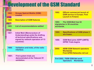 Development of the GSM Standard 1982: Groupe Spécial Mobile (GSM)  created  1984: Description of GSM features 1985: List of recommendations settled 1987: Initial MoU (Memorandum of Understanding) aside the drafting of technical specifications was signed by network operators of 13 countries: 1988: Validation and trials, of the radio interface. 1991: First system trials are demonstrated at the Telecom 91 exhibition. 1992: Official commercial launch of GSM service in Europe. First Launch in Finland 1993: The GSM-MoU has 62  signatories in 39 countries  worldwide.  1995: Specifications of GSM phase 2 are frozen. 1999: GSM MoU joins 3GPP (UMTS) GPRS Trials begins 2000: 480M GSM Network operators Worldwide First GPRS Networks roll out End 2002: 792M GSM Net work Operators  Worldwide 