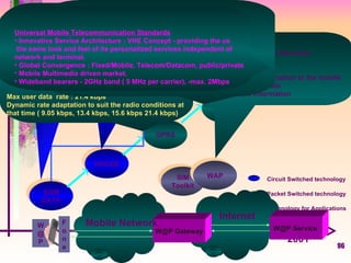 Wireless Data 98 99 2000 2001 GSM DATA HSCSD GPRS EDGE UMTS SIM Toolkit WAP Data Application Time Circuit Switched technology Packet Switched technology Technology for Applications SMS Data: 160   -numeric characters User Data Rate : 9.6kbps One time slot over the air interface High Speed Circuit Switched Data User Data Rate:14.5kbps Use multiple timeslots (max=8),  hence max rate = 115.2kbps. Needs a duplexor in MS for  simultaneous Tx and Rx Add-on to GSM network :  PCU;  Packet Segmentation/re-assembly and scheduling Radio channel access control and management Transmission error detection and retransmission. Power control SGSN:  GPRS mobility Encryption Charging  GGSN :  Interface to the PDN, Internet Max user data  rate : 21.4 kbps Dynamic rate adaptation to suit the radio conditions at  that time ( 9.05 kbps, 13.4 kbps, 15.6 kbps 21.4 kbps) W@P Gateway W@P Service W @ P F o n e Internet Mobile Network Surf the Internet while on the move W@P Gateway : Adaptation of the information to the mobile Compression of the data Buffering of the information Enhanced Data rate for GSM Evolution EDGE is an enhancement of GPRS and CSD technologies. Based on the current GSM technology - same TDMA frame structure, same bandwidth (200 kHz). Uses 8-PSK modulation instead of GMSK. Requires good propagation conditions.  Allows upto 48 kbps (EGPRS)  and upto 28.8 kbps (ECSD) on every radio channel EDGE helps GSM-Only operators to compete with UMTS. Universal Mobile Telecommunication Standards   Innovative Service Architecture : VHE Concept - providing the us the same look and feel of its personalized services independent of network and terminal. Global Convergence : Fixed/Mobile, Telecom/Datacom, public/private Mobile Multimedia driven market. Wideband bearers - 2GHz band ( 5 MHz per carrier), -max. 2Mbps 