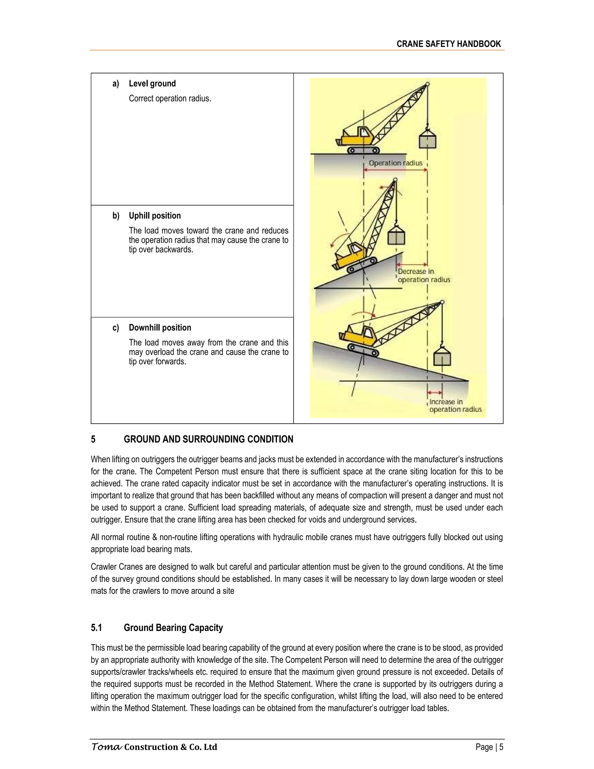 CRANE SAFETY HANDBOOK | PDF
