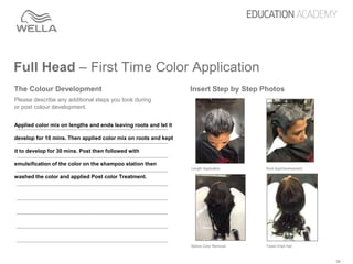Full head color application | PPTX