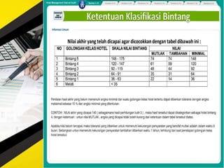 Full hotel internal audit tools