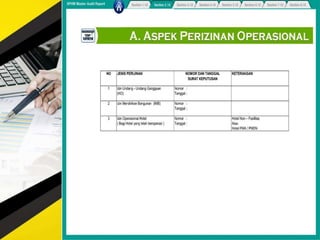 Full hotel internal audit tools