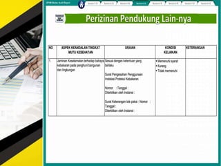 Full hotel internal audit tools